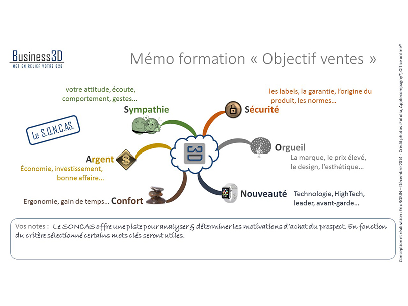 memo-formation-business3d